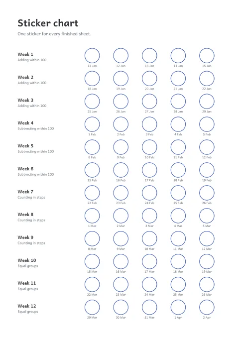Sticker chart: one dated circle per sheet