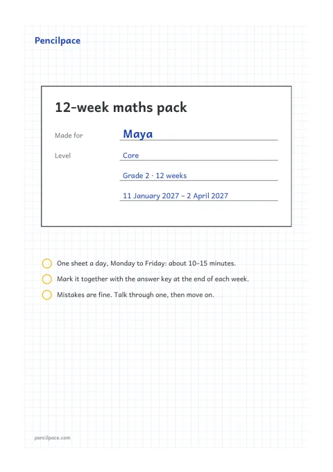 Cover with the name, grade, level and term dates